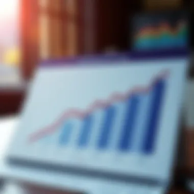 Exploring AAA Membership Tier Pricing Graph depicting tier pricing of AAA membership