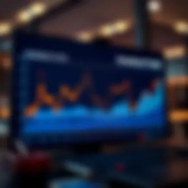 Graph illustrating American Funds investment strategies