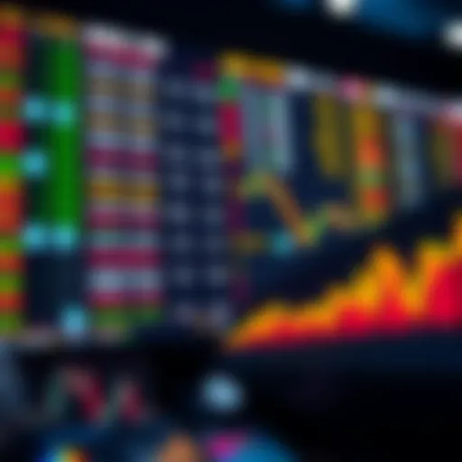 Analysis of the NDX 100 Stock List Introduction