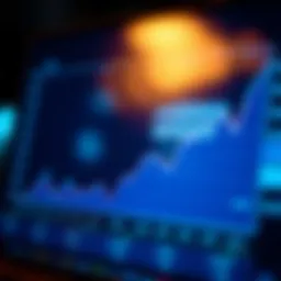 Graph illustrating American Express financial performance trends