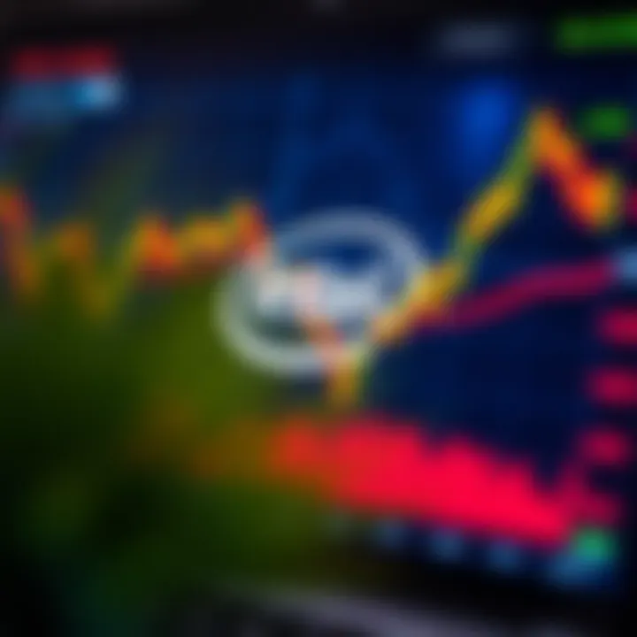 Historical Stock Performance of Intel Historical stock price chart of Intel Corporation