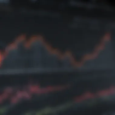 Graph depicting historical performance trends of the S&P 500 index