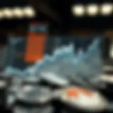 Decades of Silver Price Trends Graph showcasing silver price fluctuations over two decades