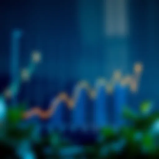 Graph depicting recent trends in housing prices
