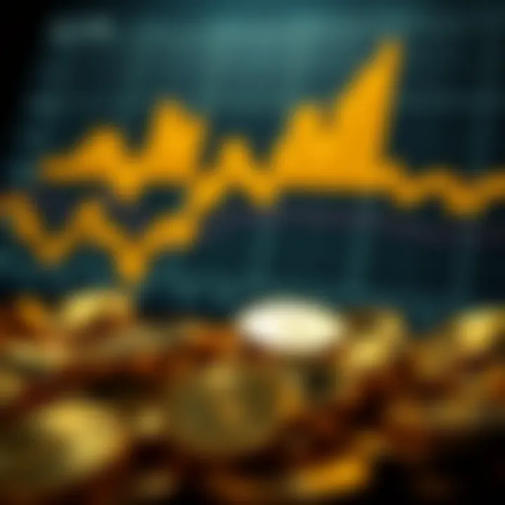 Economic indicators influencing gold prices