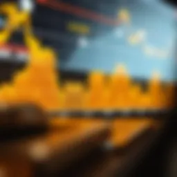 Graph depicting historical gold price fluctuations