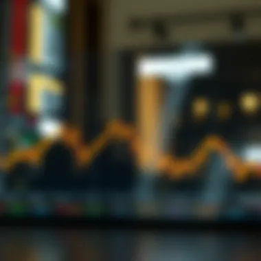 Graph depicting Amazon stock performance over time