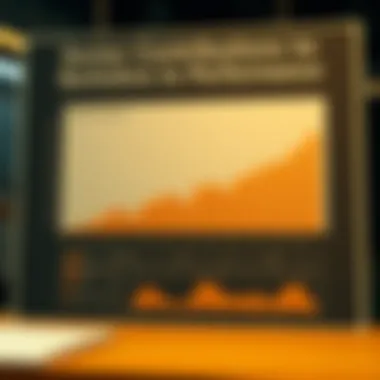 Chart illustrating sector contributions to Berkshire Hathaway's performance