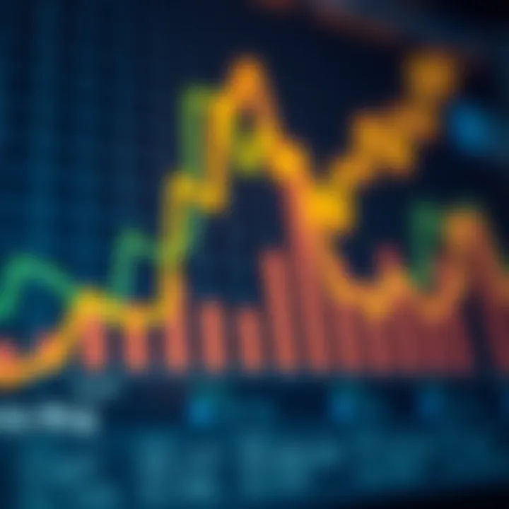 Graph showing investment growth and financial planning