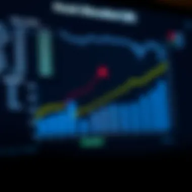 Asset allocation breakdown of Columbia Tax Exempt Fund A