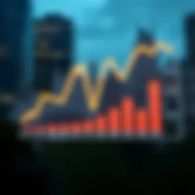 Performance metrics visual representation for Columbia Tax Exempt Fund A