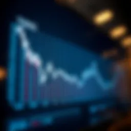 Graph depicting TQQQ annual returns over the years