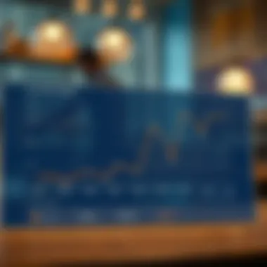 Graph depicting consumer trends in prime subscription usage