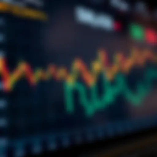 Currency exchange rates chart