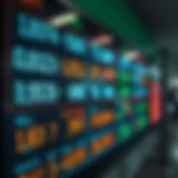 Currency exchange rates displayed on a digital board