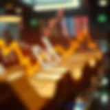 Visual representation of fluctuating gold prices