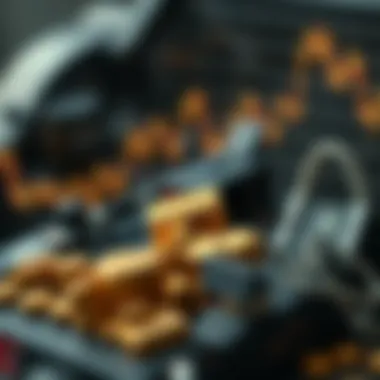 Economic factors influencing gold prices