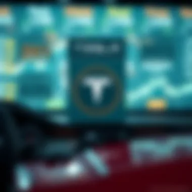 Economic Influencers on Tesla Stock Infographic on key economic factors affecting Tesla's stock valuation