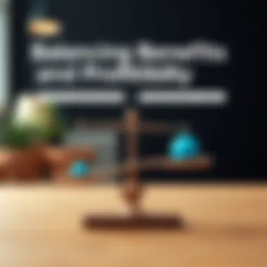 Balancing Benefits and Profitability Infographic comparing competitive benefits and profitability