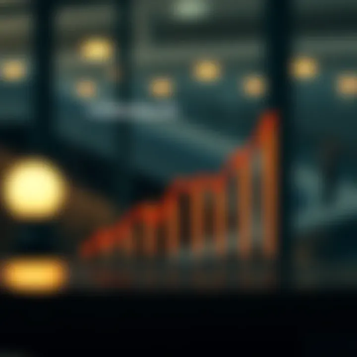 Rising Costs of Employee Benefits Graph illustrating the rising costs of employee benefits