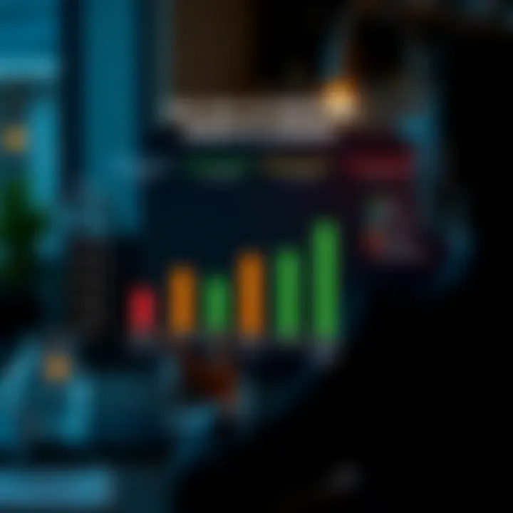 Breakdown of Employee Benefits Chart showing the breakdown of different types of employee benefits