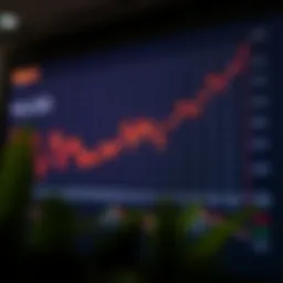 Merck Stock Performance Graph