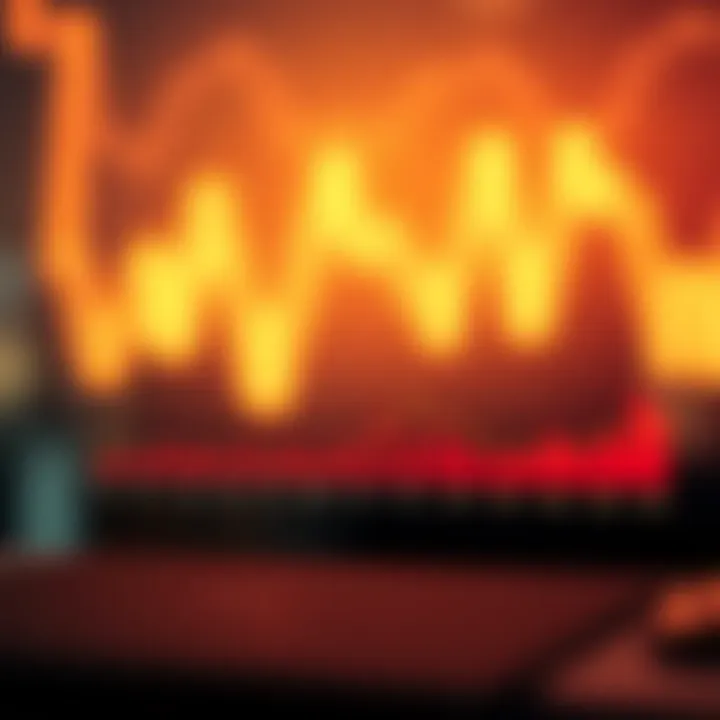 Graph illustrating the performance of various Asia Index ETFs over time