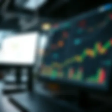 Diverse types of futures charts for various investment strategies