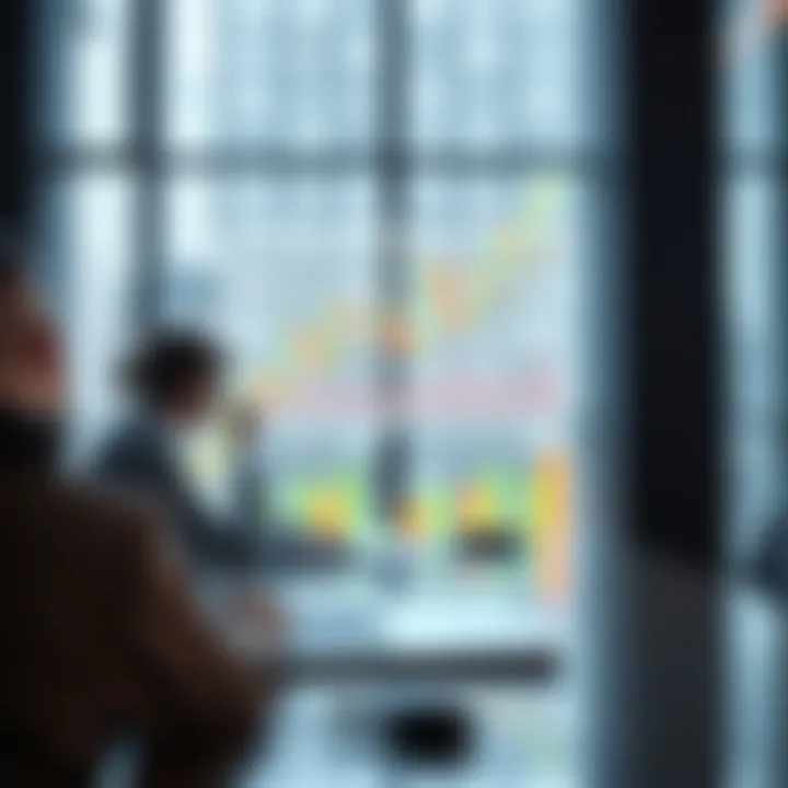 Investment strategies enhanced by futures chart interpretation