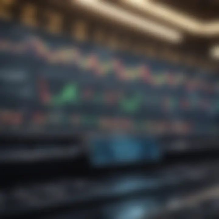 Stock market trends of Intel Corporation