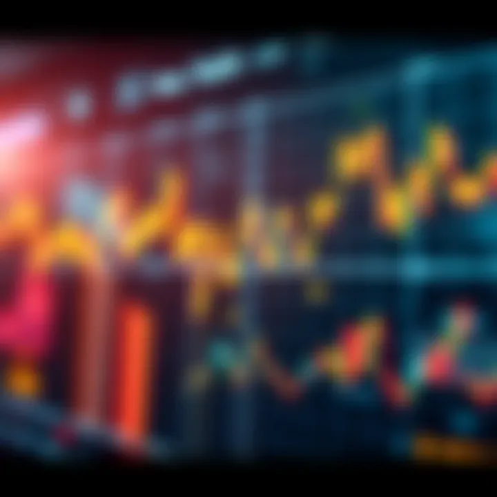 Financial Market Dynamics An abstract representation of financial market dynamics