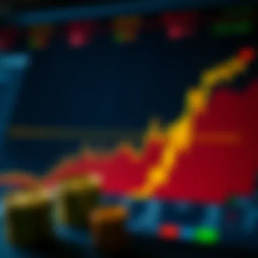 Visual representation of mid-cap stock performance