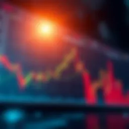Graph depicting VIIX stock performance trends