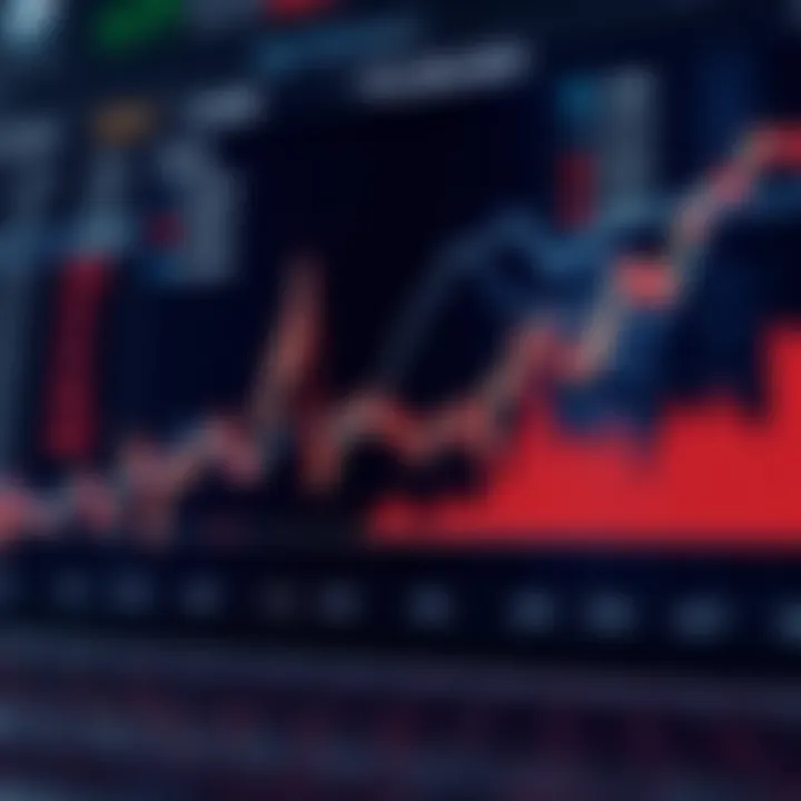 Graph illustrating historical performance of XES ETF