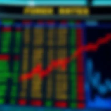 Live Forex Rates Overview Current forex rates display