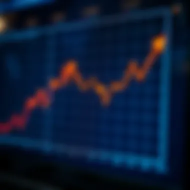 A graph showing fluctuating interest rates