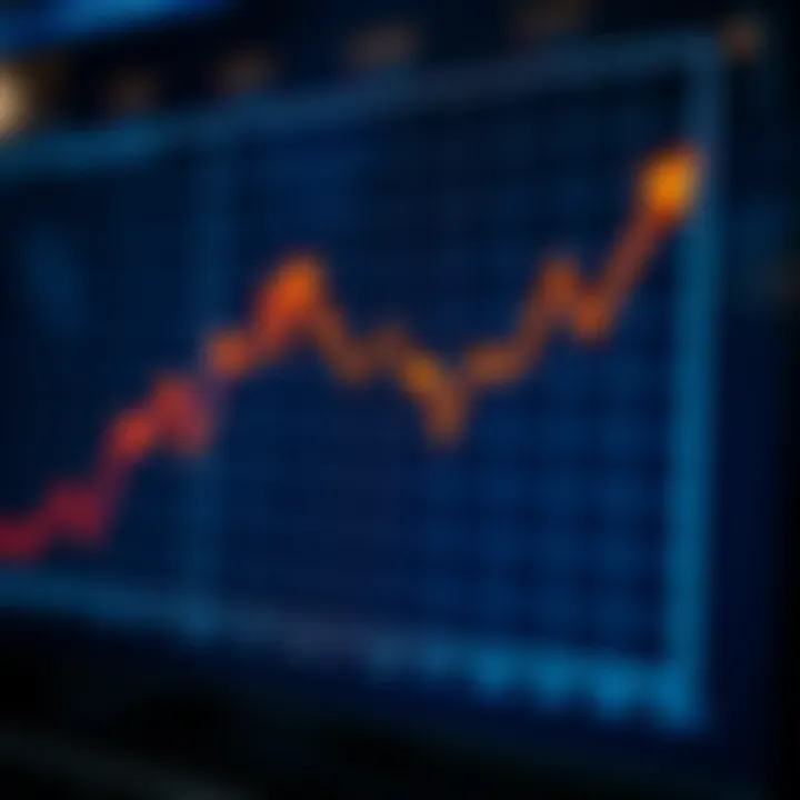 A graph showing fluctuating interest rates