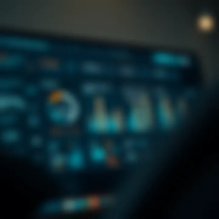 Dashboard monitoring financial health