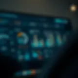 Exploring the Dashboard of Huntington Credit Monitoring Dashboard monitoring financial health