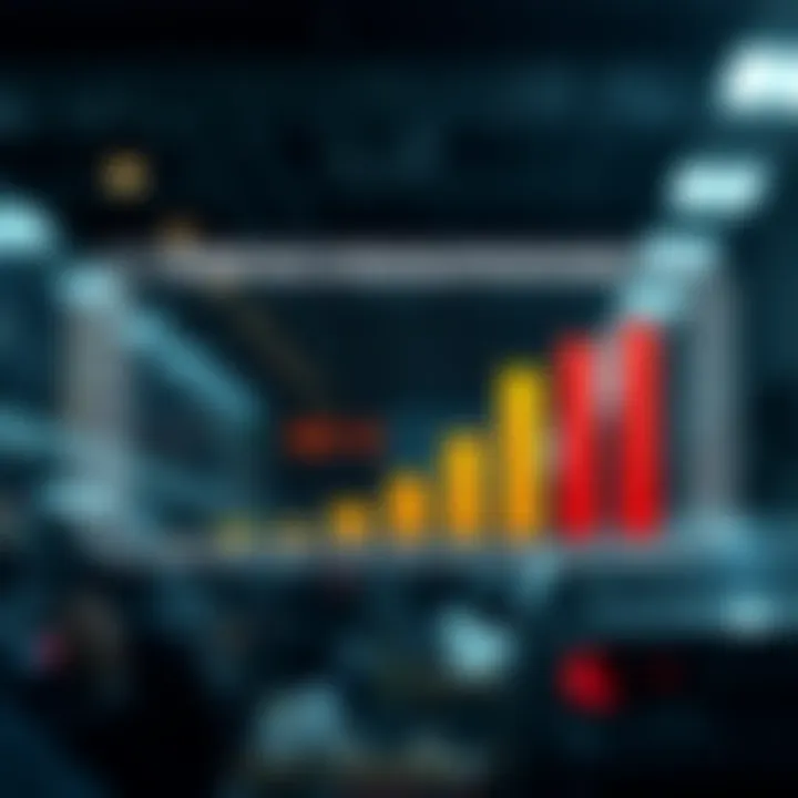 Graph showing the impact of DUNS on business partnerships