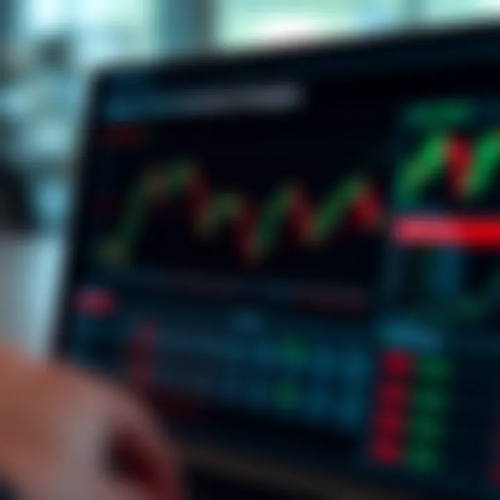 Impact of Dividends on Investment Strategies Chart showcasing impact of dividends on investment strategies
