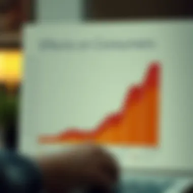 Effects on Consumers Graph showing the impact of predatory lending on consumers