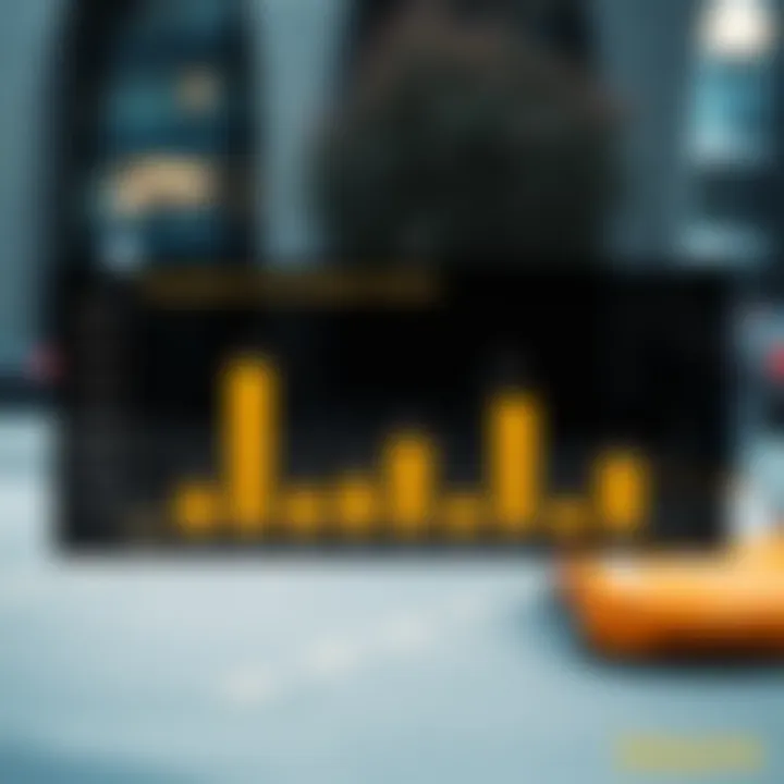 Graph illustrating potential drawbacks of cancellation policies