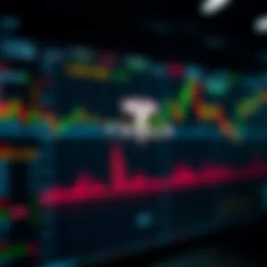 Investor Sentiment Analysis on Tesla Stocks Visual representation of investor sentiment towards Tesla stocks