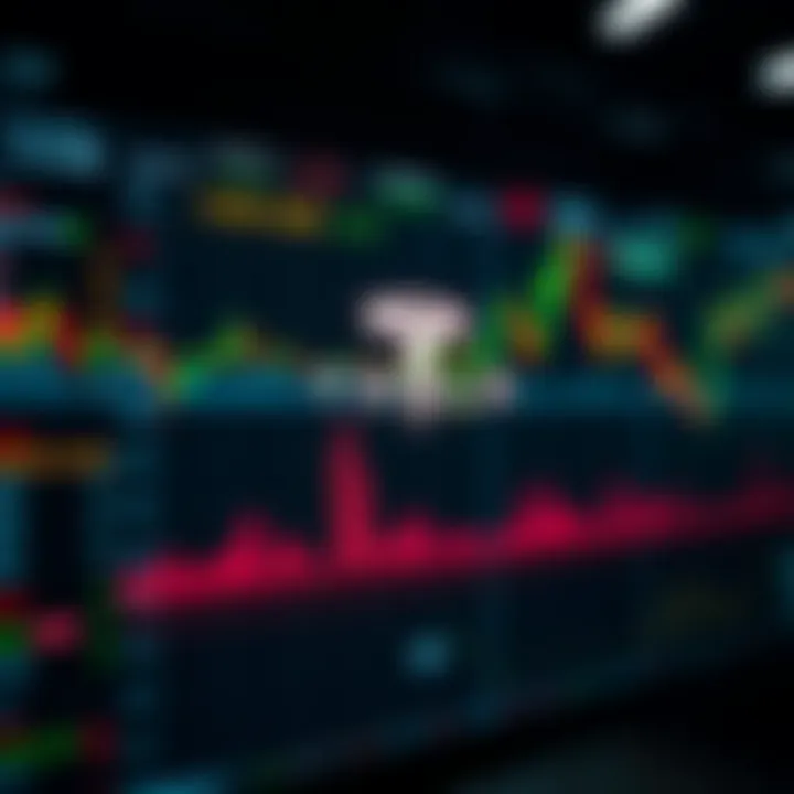 Investor Sentiment Analysis on Tesla Stocks Visual representation of investor sentiment towards Tesla stocks