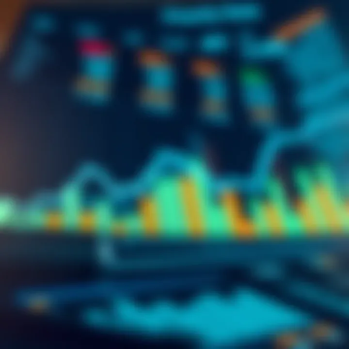Analyzing Financial Data Visual representation of financial analysis through graphs