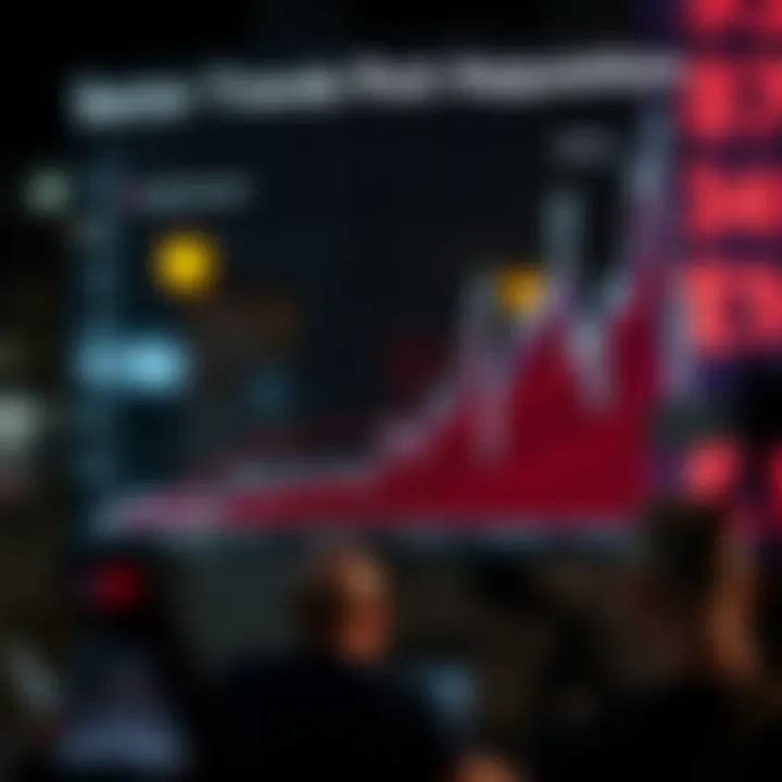 Sector Trends Post-Acquisition Graph illustrating sector trends influenced by acquisitions