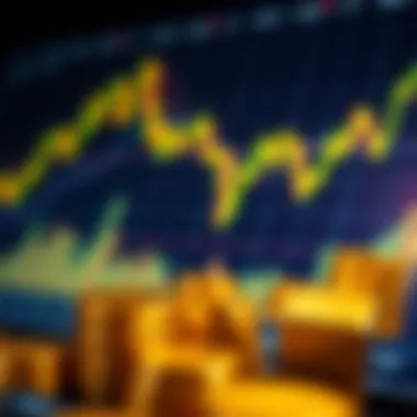 Chart depicting market influences on gold trading