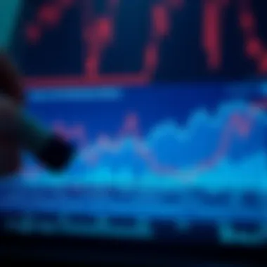 Chart showcasing long-term performance metrics