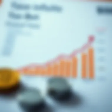 Graph illustrating financial implications of amended taxes